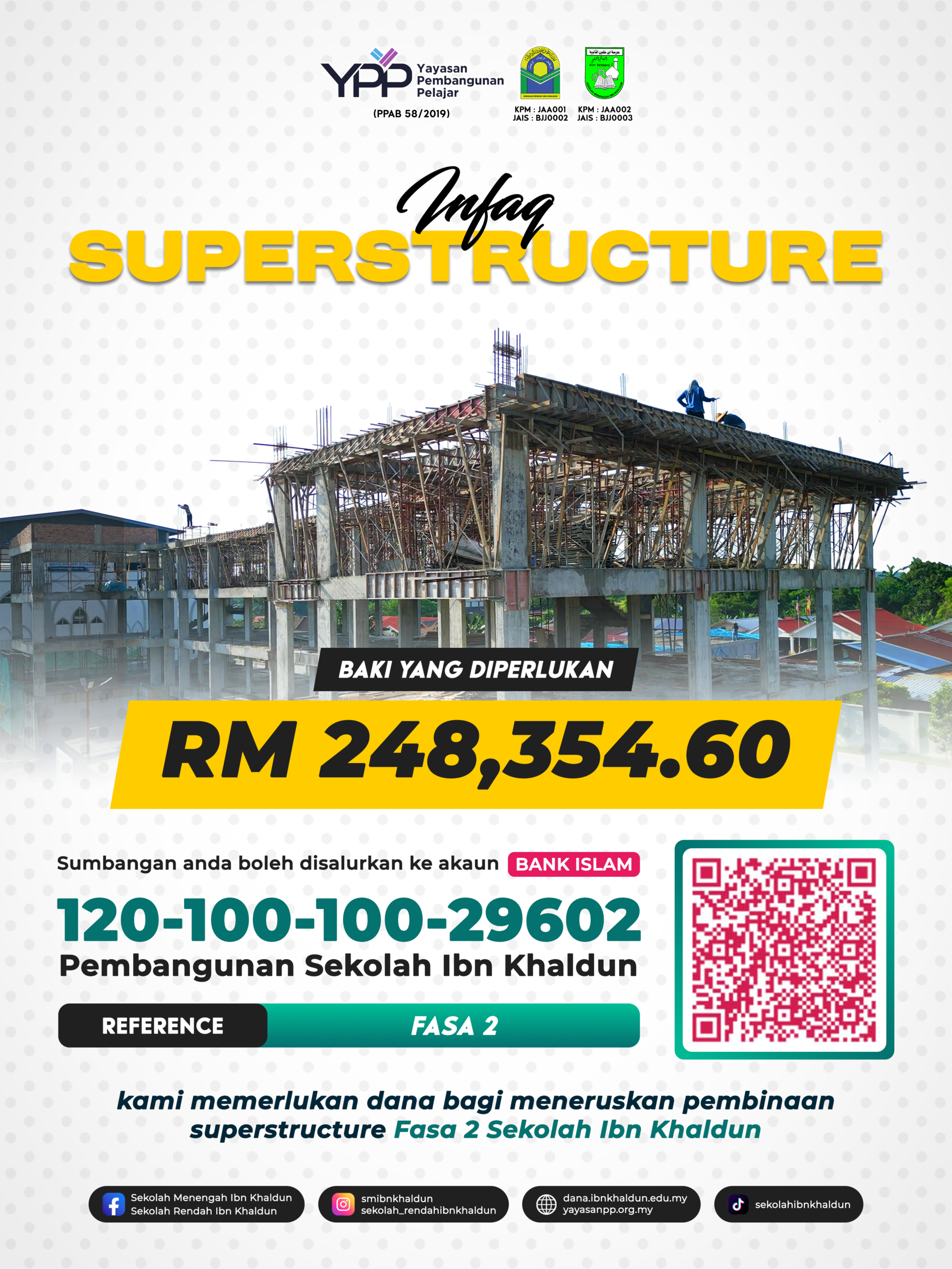 Infaq Superstructure